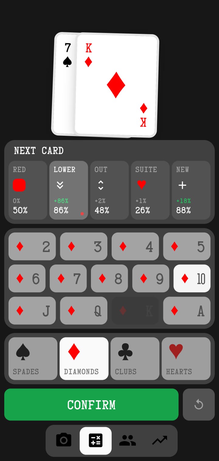 Statistics screen showing win-probability curves across strategies