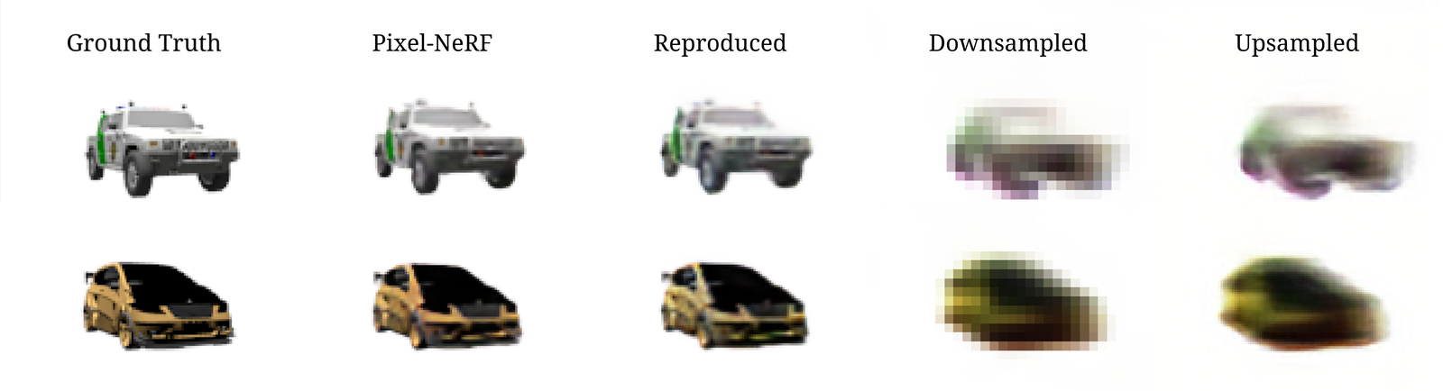 Speeding Up pixelNeRF by Upsampling Low-Resolution Images