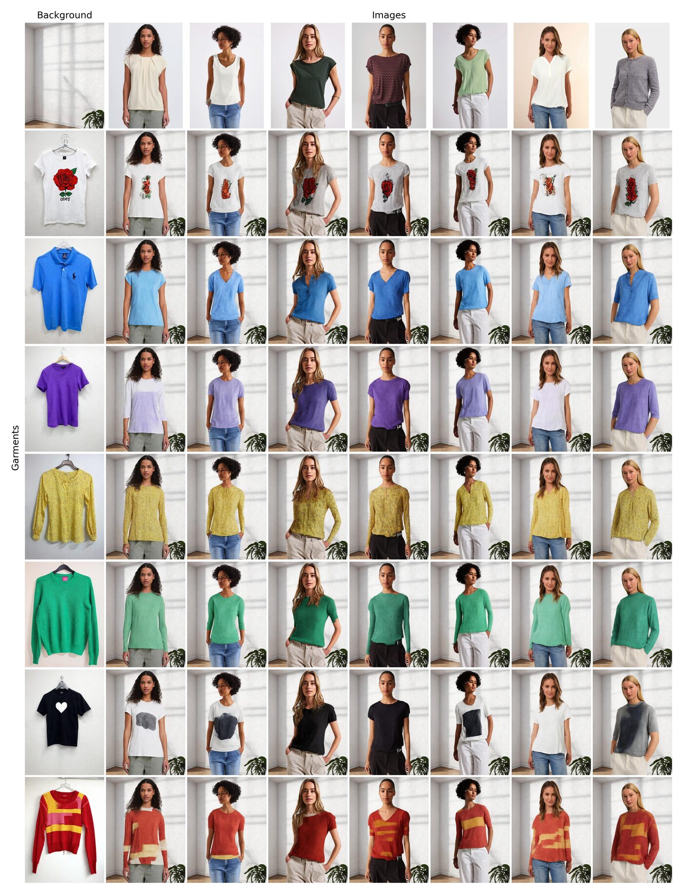 Result grid: eight source garments fitted onto eight base photos with swapped backgrounds